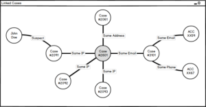 Adeel Javed - UX Patterns For Enterprise Applications